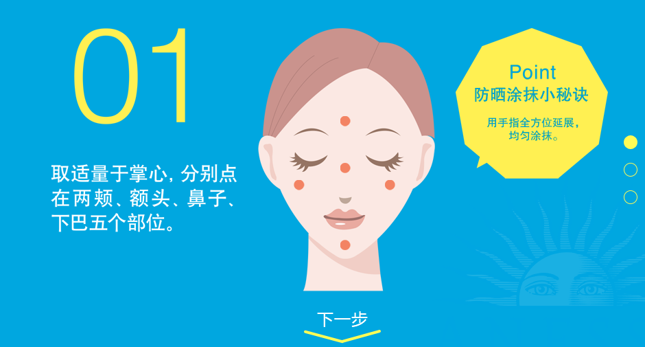 安耐曬好用嗎？安耐曬怎么樣？