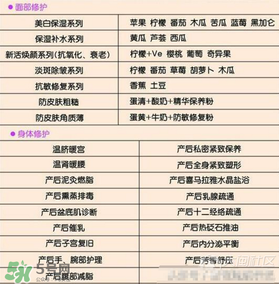 昆凌坐月子是哪家月子中心？昆凌選擇的月子中心好嗎？
