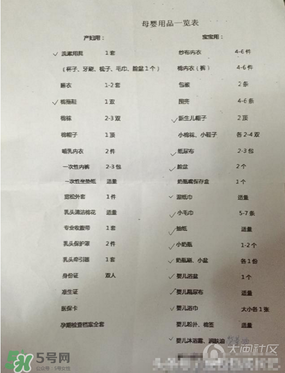 昆凌坐月子是哪家月子中心？昆凌選擇的月子中心好嗎？