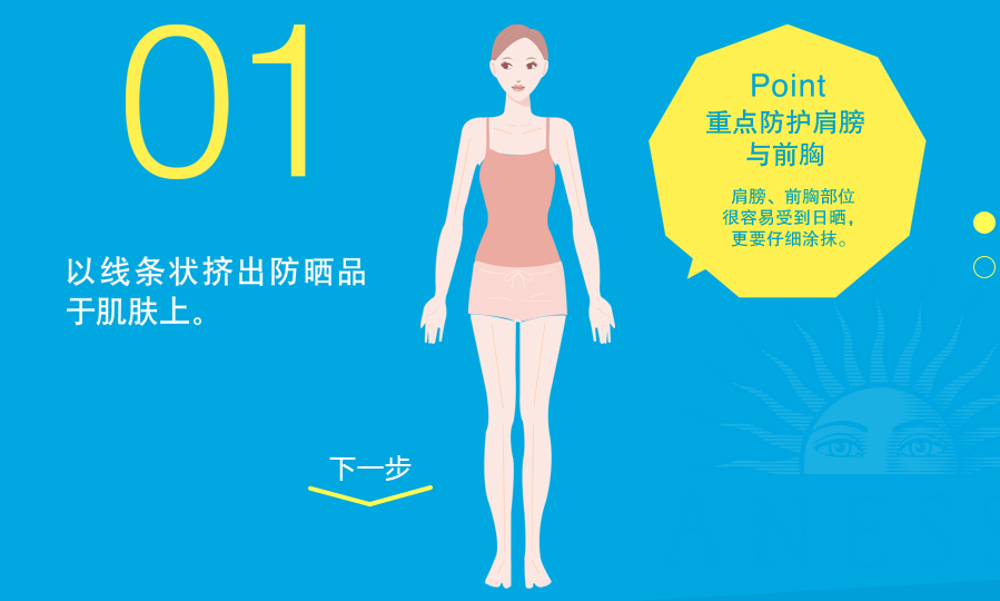 安耐曬好用嗎？安耐曬怎么樣？