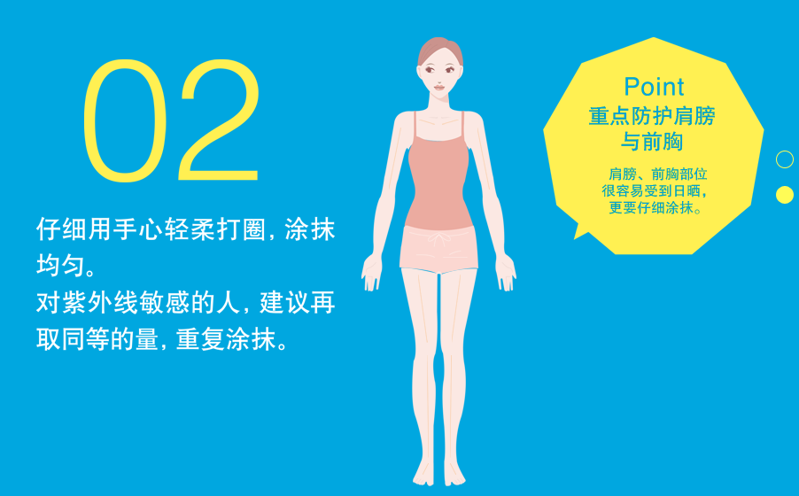 安耐曬好用嗎？安耐曬怎么樣？