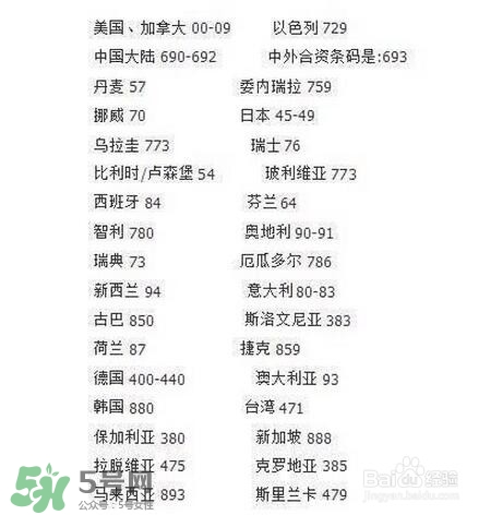 優(yōu)格曼是哪個(gè)國家的品牌？優(yōu)格曼的產(chǎn)地是哪里？