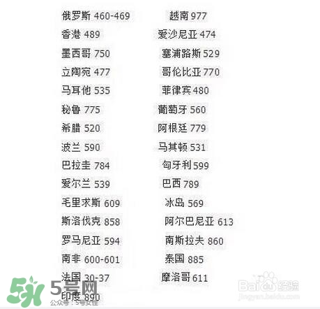 優(yōu)格曼是哪個(gè)國家的品牌？優(yōu)格曼的產(chǎn)地是哪里？