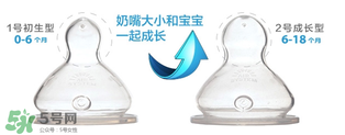 nuk奶嘴有味道是假貨嗎？nuk奶嘴有味道正常嗎？