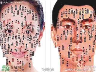藥水點(diǎn)痣和激光點(diǎn)痣哪個(gè)好？各有什么優(yōu)缺點(diǎn)