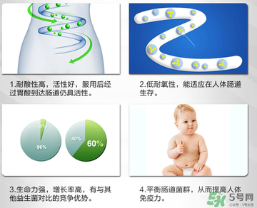 康萃樂和life space哪個好？康萃樂和life space的區(qū)別