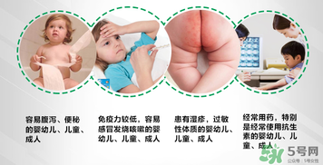 康萃樂怎么保存？康萃樂益生菌需要放冰箱嗎？