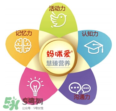 Ofmom奶粉怎么樣 ofmom奶粉好不好？