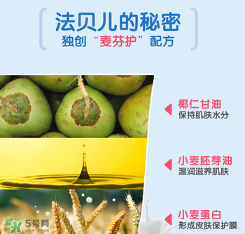 Biolane法貝兒這個牌子怎么樣？Biolane法貝兒是哪國的？