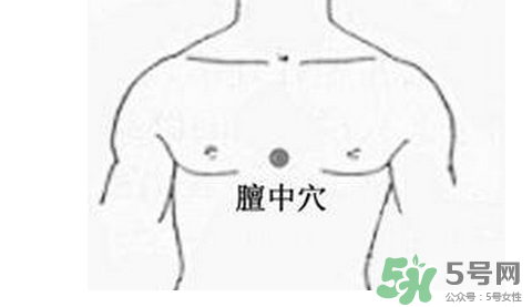 三伏貼貼在什么位置？三伏貼貼哪里？