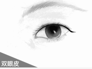 不同眼型眼線的畫(huà)法 什么眼型適合什么眼線