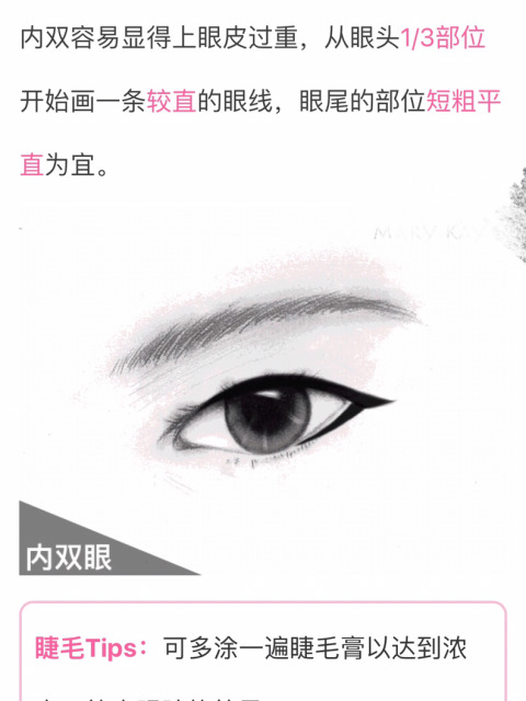 不同眼型眼線的畫(huà)法 什么眼型適合什么眼線
