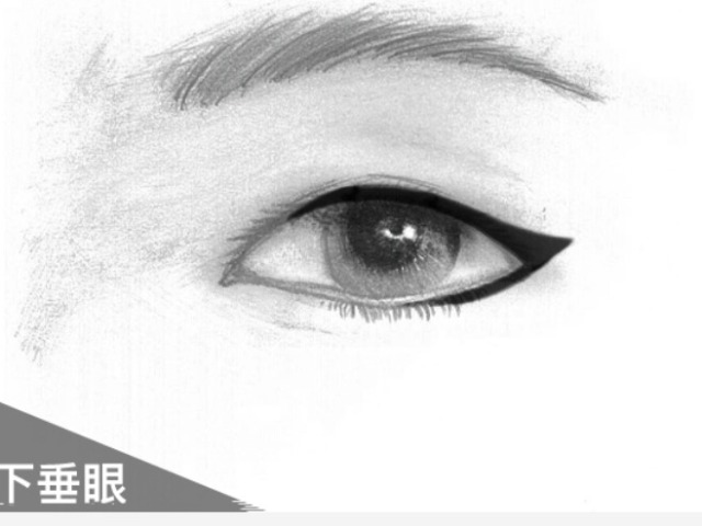 不同眼型眼線的畫(huà)法 什么眼型適合什么眼線