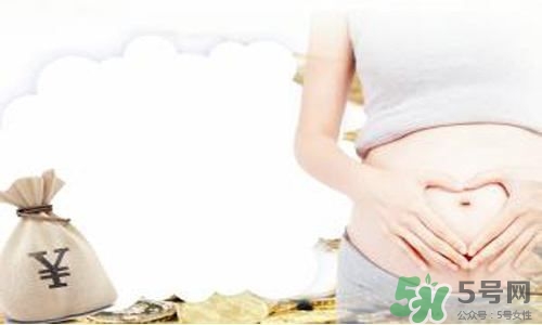 生育保險怎么用？生育保險報銷標準