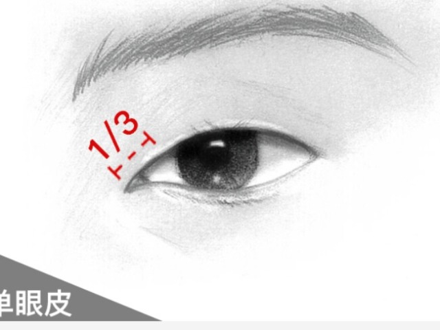 不同眼型眼線的畫(huà)法 什么眼型適合什么眼線