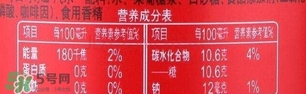 可口可樂零度多少錢？可口可樂零度好喝嗎？