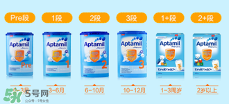 愛他美pre段保質(zhì)期怎么看？愛他美奶粉pre段保質(zhì)期多久？
