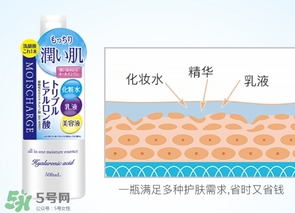 娜麗絲玻尿酸化妝水怎么樣？娜麗絲玻尿酸爽膚水怎么用