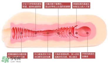 名器倒模什么牌子好？名器倒模怎么使用？