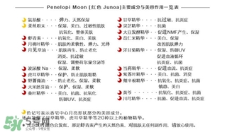 月光皂怎么用？junoa月光皂功效作用