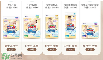 大王棉花糖好用嗎？大王棉花糖紙尿褲的特點(diǎn)
