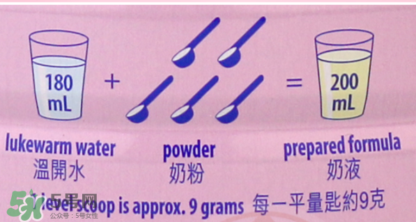 美素佳兒孕婦奶粉用法用量 美素佳兒孕婦奶粉怎么沖？