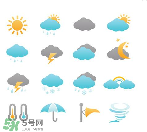 2017天氣什么時候會變涼快？2017天氣轉(zhuǎn)涼是幾月份？