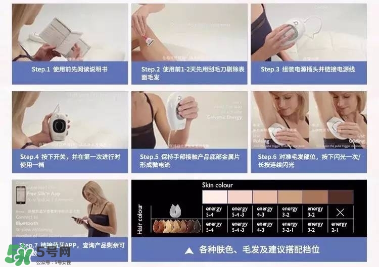 silkn脫毛儀infinity和jewel哪個好？silkn infinity和jewel區(qū)別