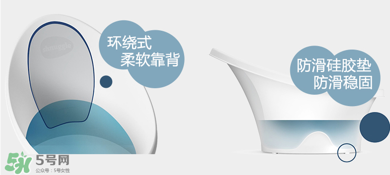 香蕉寶寶詩(shī)納歌浴盆使用說(shuō)明_怎么用？