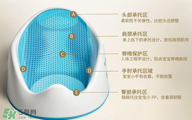 蒂愛嬰兒浴盆怎么樣？蒂愛嬰兒浴盆好不好？