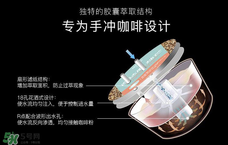 onecup膠囊咖啡機怎么用？onecup膠囊咖啡機說明書