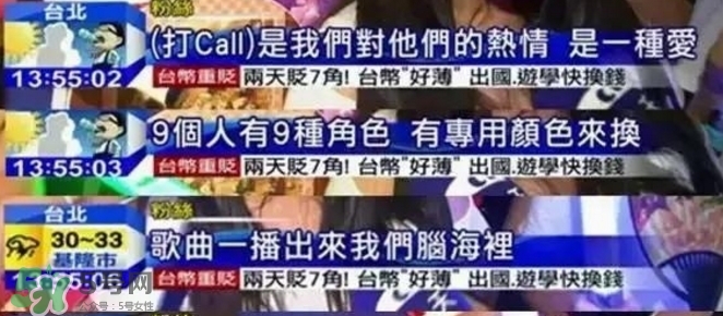 打call是什么意思？瘋狂打call是什么意思？