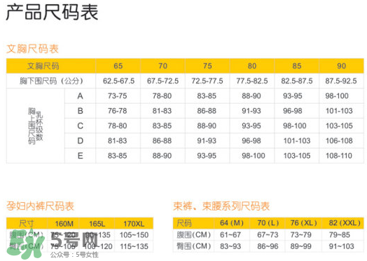 孕婦內(nèi)衣尺碼對照表 孕婦內(nèi)衣尺碼怎么挑？