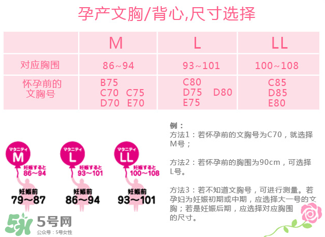 孕婦內(nèi)衣尺碼對照表 孕婦內(nèi)衣尺碼怎么挑？