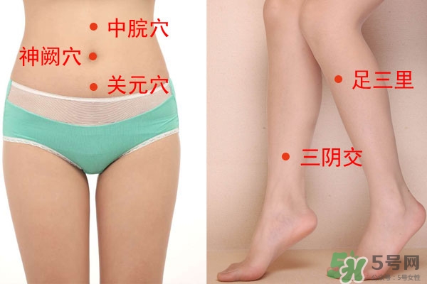 三伏灸能治月子病嗎？三伏灸怎么治月子病灸哪里？