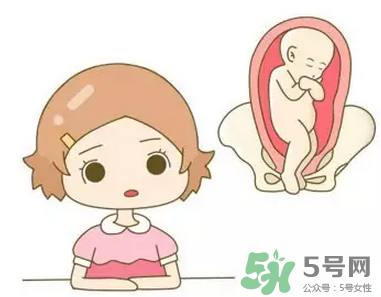 胎位不正能順產(chǎn)嗎？胎位不正怎么辦？