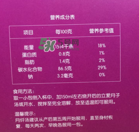 立愛月纖湯怎么樣？立愛月纖湯有效嗎？