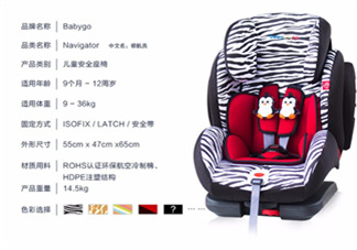BabyGo安全座椅怎么樣？BabyGo安全座椅好用嗎？