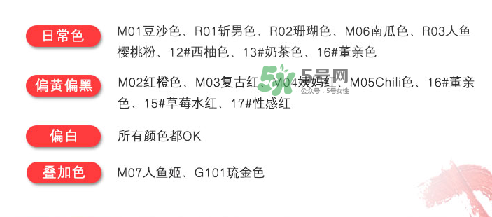 蒂詩顏口紅怎么樣？蒂詩顏口紅是哪里的牌子？