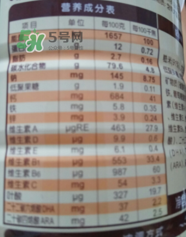 禾泱泱米粉怎么樣？禾泱泱米粉好吃嗎？
