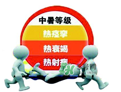 怎么判斷自己是不是中暑了？中暑的初期癥狀