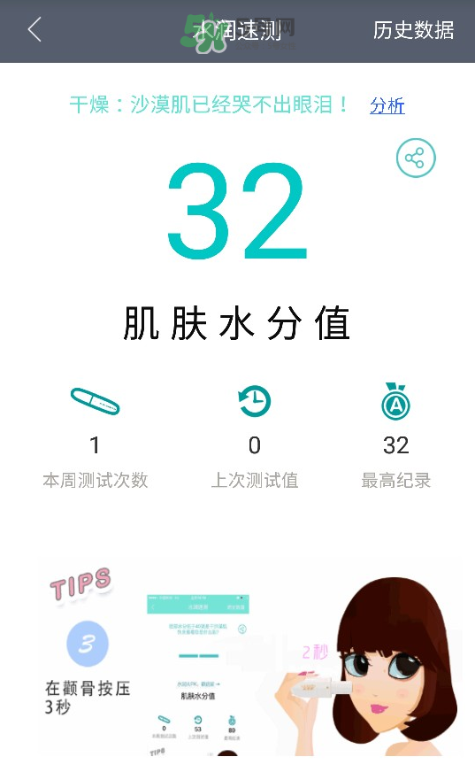 溫碧泉兔斯基面膜怎么樣？溫碧泉兔斯基面膜好嗎？