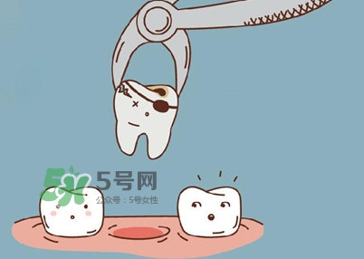 智齒是每個人都會長嗎？拔智齒能瘦臉嗎？