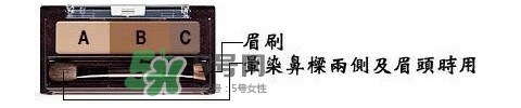 integrate完美意境眉粉怎么樣？integrate眉粉怎么用