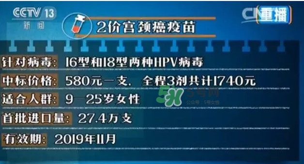 希瑞適疫苗多少錢(qián)一針？希瑞適是美國(guó)的淘汰品嗎？