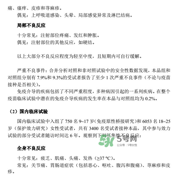 希瑞適有效期多久？希瑞適有副作用嗎