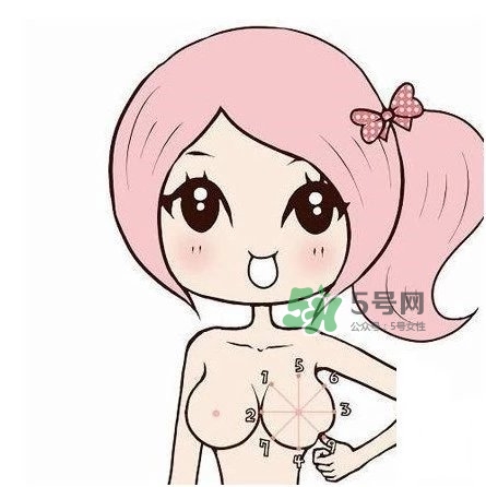 乳貼是什么？乳貼有什么作用？