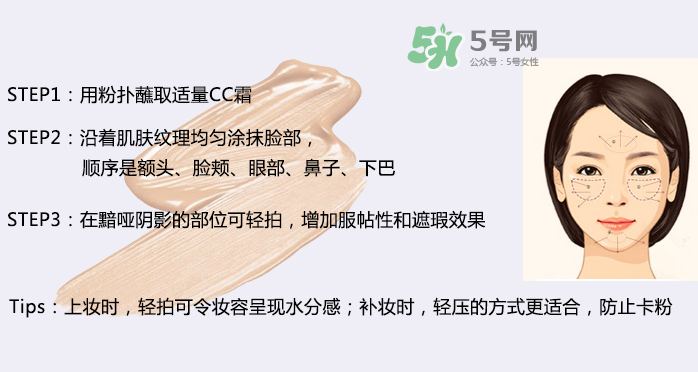 柏蕊詩氣墊多少錢？柏蕊詩蜂窩氣墊價格