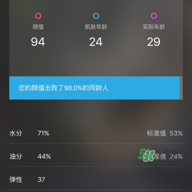 小迷糊玻尿酸黑面膜怎么用？小迷糊玻尿酸黑面膜要洗嗎