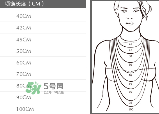 潘多拉愛慕之心項(xiàng)鏈多少錢？潘多拉愛慕之心項(xiàng)鏈材質(zhì)